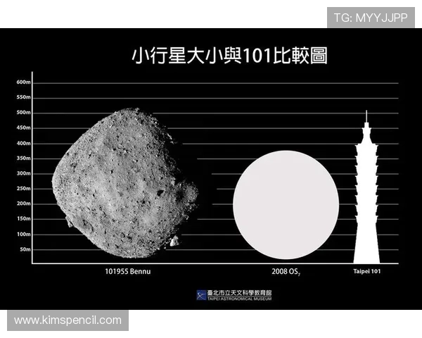 如何根据不同游戏类型合理安排PT电子轨道排布，提升玩家互动与留存率的实用指南
