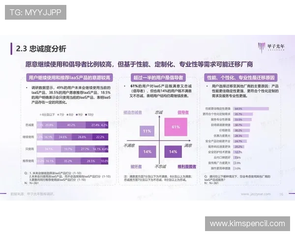 如何选择优质的pz电子产品,提升游戏体验与用户满意度的实用指南